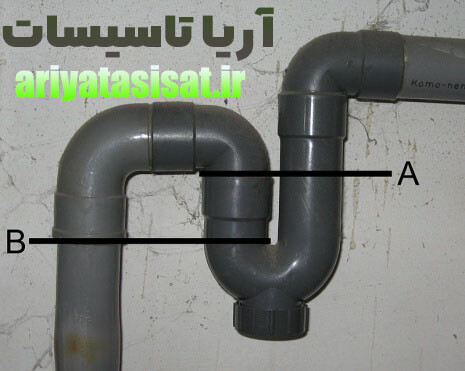 روش های رفع بوی بد لوله های آشپزخانه و حمام و سرویس بهداشتی 09358373050 6 روش های رفع بوی بد لوله های آشپزخانه و حمام و سرویس بهداشتی
